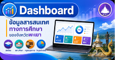 ข้อมูลสารสนเทศทางการศึกษาของจังหวัดพะเยา