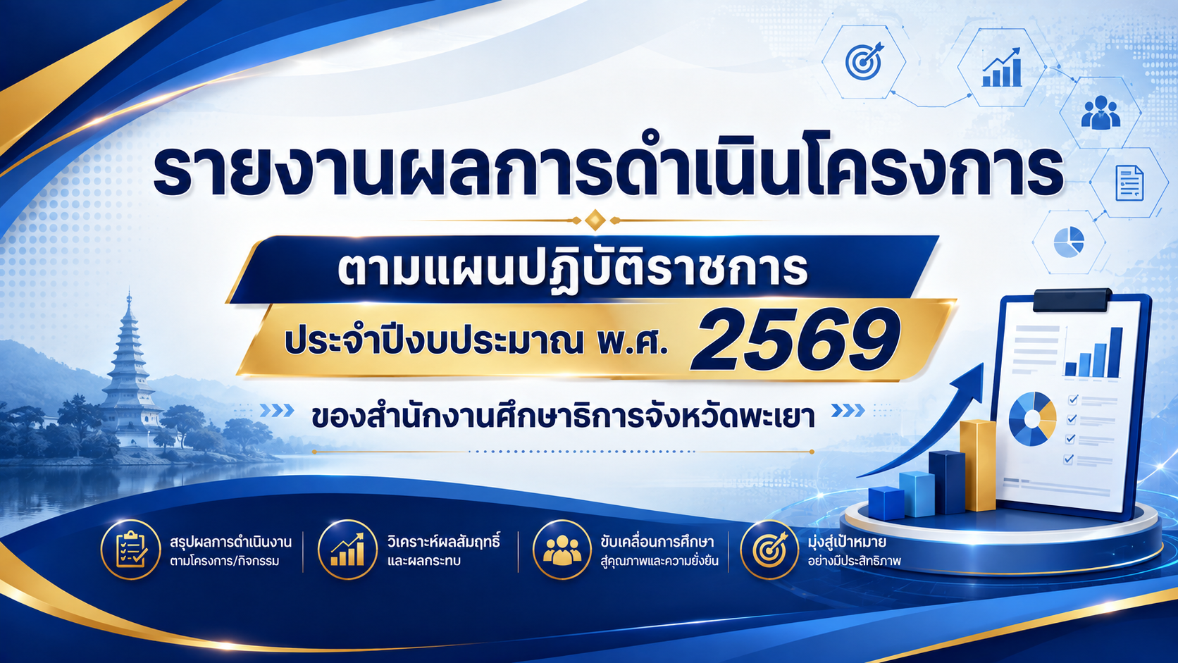 รายงานผลการดำเนินโครงการตามแผนปฏิบัติราชการ ประจำปีงบประมาณ พ.ศ. 2569