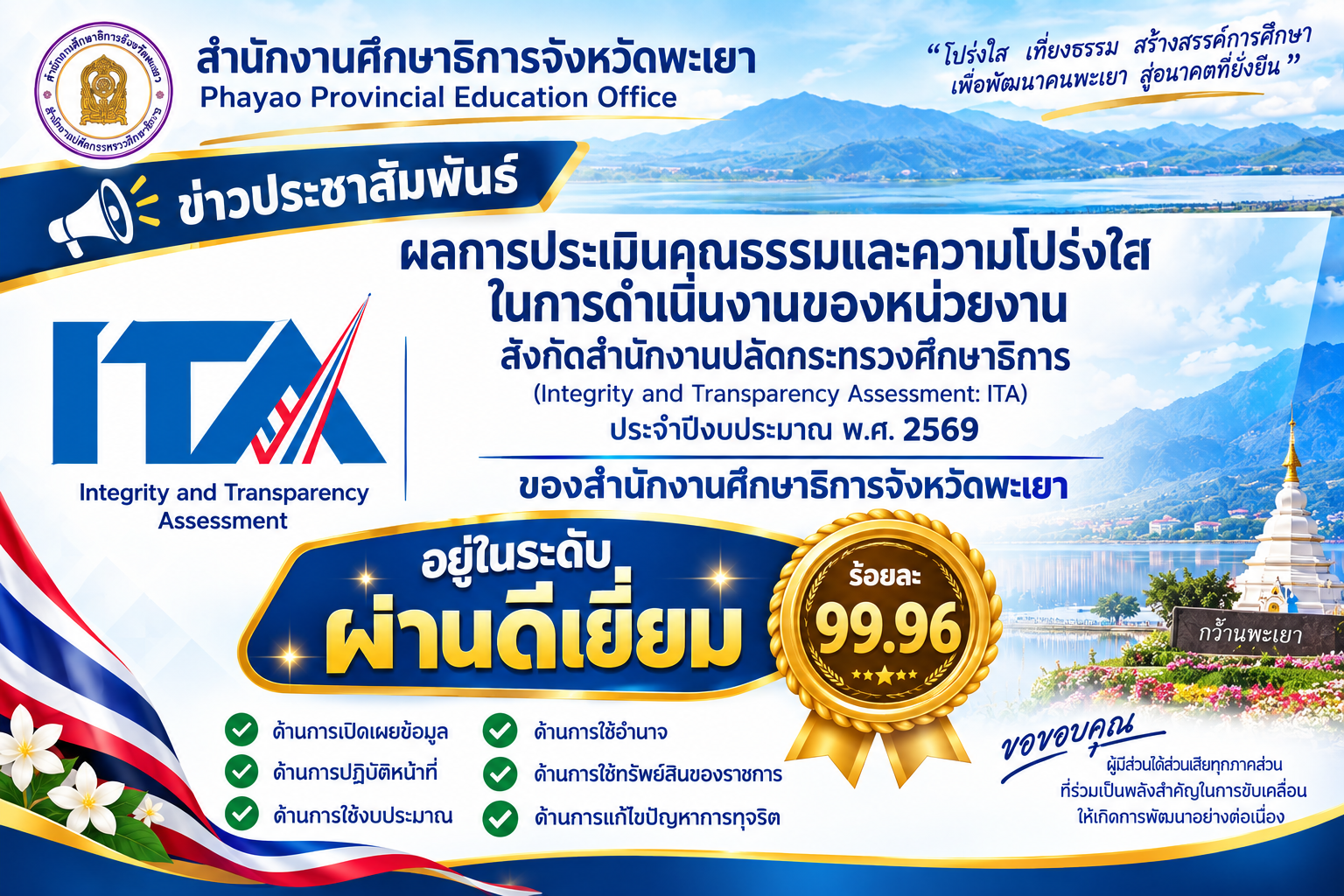 ผลการประเมิน ITA ปี 2569